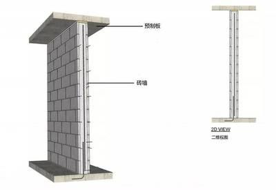 重力式擋土墻施工方法圖片（施工重力式擋土墻時(shí)需要考慮哪些因素？） 北京鋼結(jié)構(gòu)設(shè)計(jì)問答