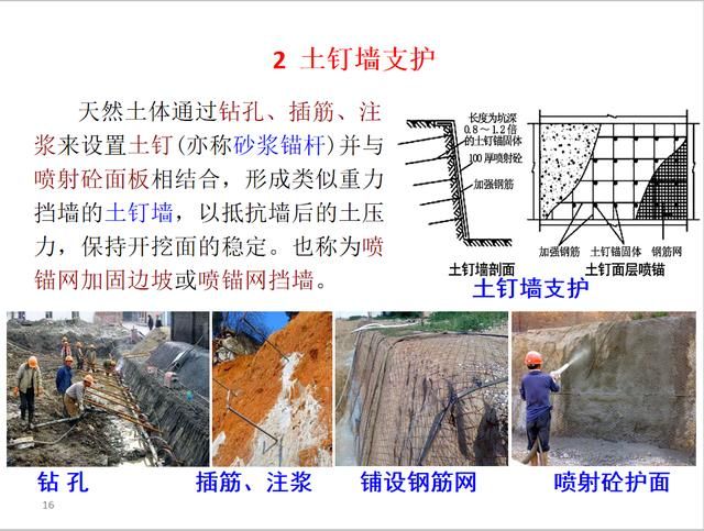 注漿加固施工方案設(shè)計