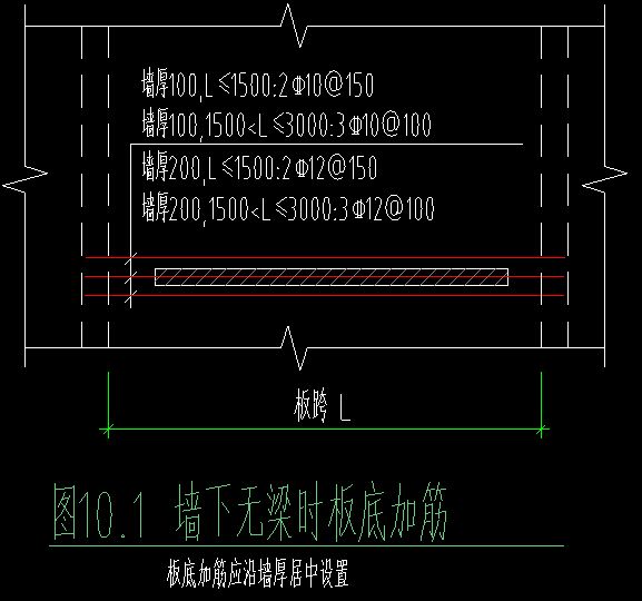 砌體墻加固鋼筋規(guī)范要求（砌體墻加固鋼筋的主要規(guī)范要求）