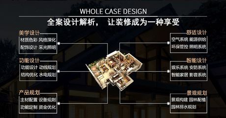 北京別墅裝修功能分析報(bào)告（北京別墅裝修功能分析）