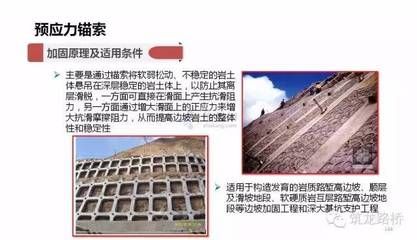 地基加固的方法及其原理有哪些（地基加固成本效益分析）