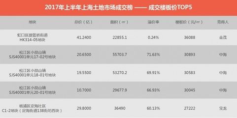 哪里有舊樓板出售 多少價錢一塊（舊樓板市場價格最新動態(tài)）