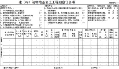 地基勘察內(nèi)容和方法（****載荷）