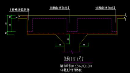 空心樓蓋板圖集圖片（與空心樓蓋板圖集圖片相關(guān)的網(wǎng)站和資源：空心樓蓋板施工難點探討）