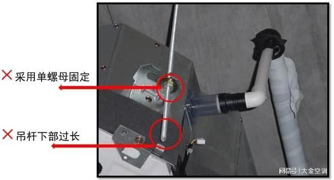 樓板房可以裝中央空調(diào)嗎（樓板房電力升級方案）