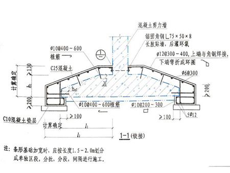 地基加固施工方案設(shè)計(jì)