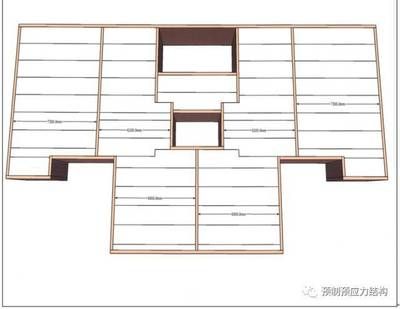 現(xiàn)澆空心樓板的施工方案（現(xiàn)澆空心樓板施工流程）