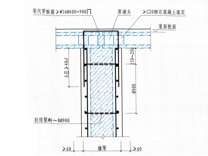 屋面板加固方案設(shè)計(jì)要求