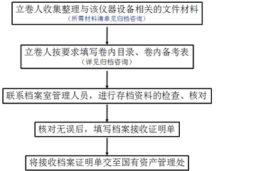 重慶鋁板生產(chǎn)廠家地址電話