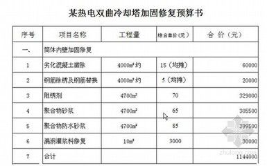 校園操場設(shè)計平面圖怎么畫好看（校園操場平面圖如何設(shè)計？） 北京鋼結(jié)構(gòu)設(shè)計問答