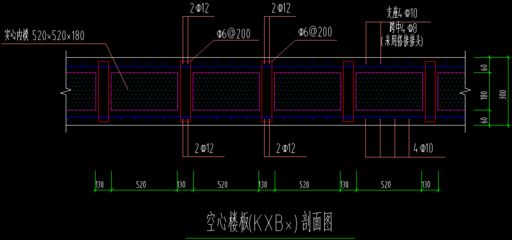 空心樓板規(guī)格尺寸是多少（空心樓板常見(jiàn)規(guī)格尺寸信息）