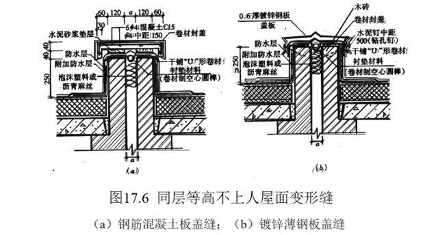 樓板上面可以蓋墻嗎（樓板上可以蓋墻取決于多個(gè)因素）