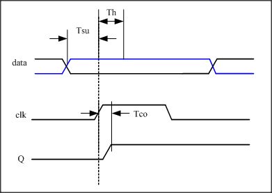 北京優(yōu)易網(wǎng)絡(luò)科技有限公司