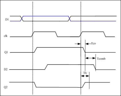 北京優(yōu)易網(wǎng)絡(luò)科技有限公司