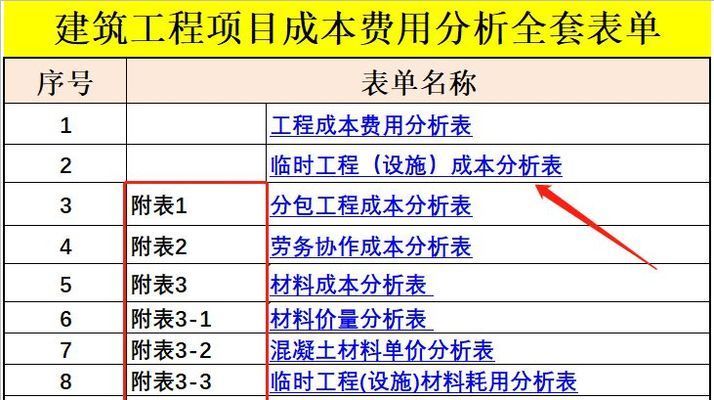 2019年磚混結(jié)構(gòu)每平米造價(jià)明細(xì)表格圖片（2019年磚混結(jié)構(gòu)每平米造價(jià)）