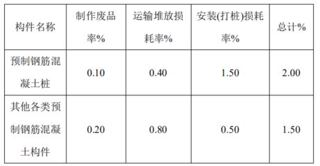 重慶不銹鋼配件批發(fā)市場（-重慶不銹鋼配件批發(fā)市場在哪里）