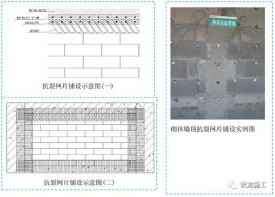 砌體混凝土配塊（砌體混凝土配塊的優(yōu)勢(shì)）