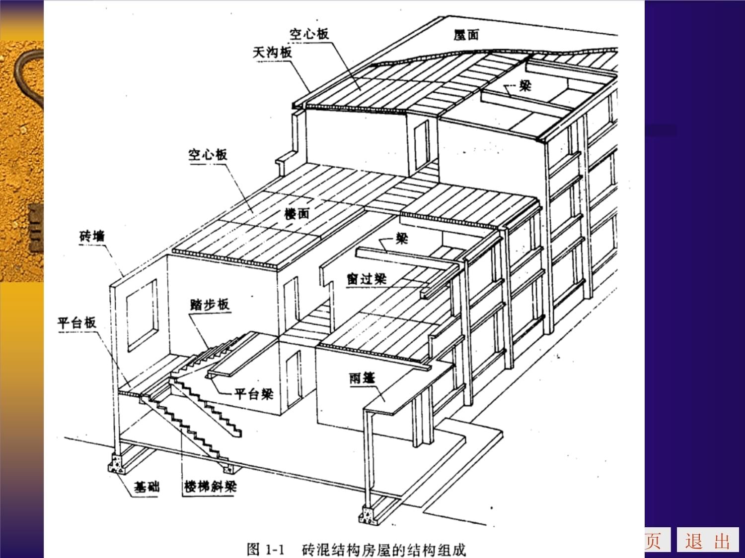 樓面空心板上部結(jié)構(gòu)圖（現(xiàn)澆空心樓板的結(jié)構(gòu)特點(diǎn)和施工注意事項(xiàng)）