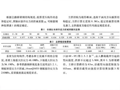 鋼結(jié)構(gòu)的選用原則