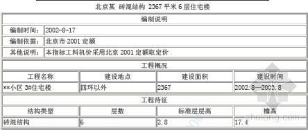 北京磚混結(jié)構(gòu)每平米造價(jià)多少錢?。ū本┐u混結(jié)構(gòu)每平米造價(jià)受多種因素影響）