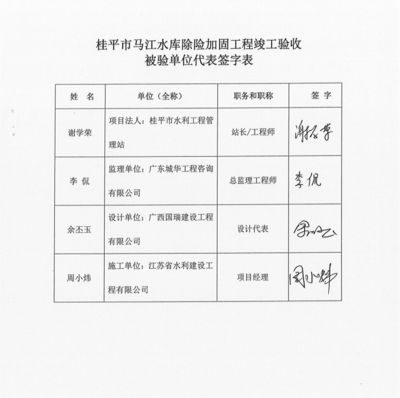 加固設(shè)計(jì)方案需要原設(shè)計(jì)單位簽字嗎（加固設(shè)計(jì)審批流程詳解）