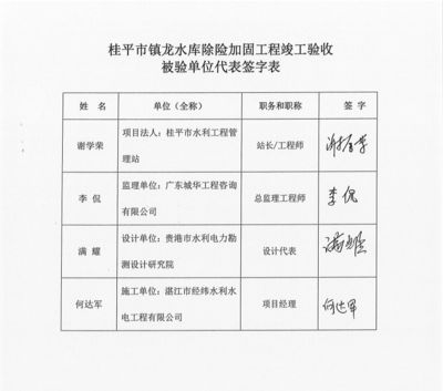 加固設(shè)計(jì)方案需要原設(shè)計(jì)單位簽字嗎（加固設(shè)計(jì)審批流程詳解）