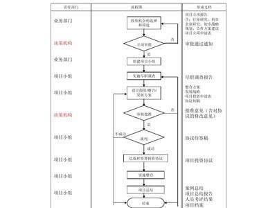 云南 景觀 技術(shù)支持（云南的哪些景觀是使用現(xiàn)代技術(shù)支持的？）