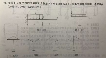 鋼架如何判斷哪邊受拉（判斷鋼架哪邊受拉是設(shè)計和施工的重要環(huán)節(jié)以下是幾種常用的方法）