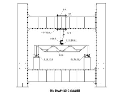 棗莊冷鏈（棗莊的冷鏈物流設施是否充足，） 北京鋼結構設計問答