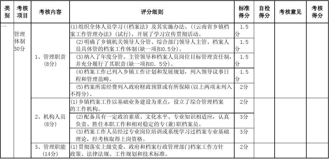 檔案室建設(shè)計(jì)劃（關(guān)于檔案室建設(shè)計(jì)劃的示例） 鋼結(jié)構(gòu)玻璃棧道施工 第3張