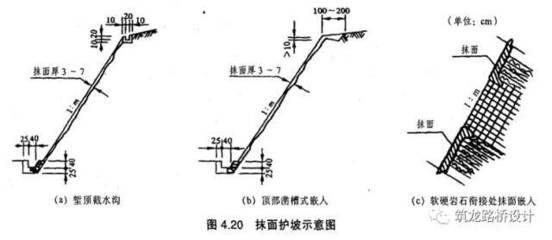 邊坡注漿加固施工方案（蘇州供電公司邊坡注漿加固）