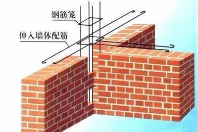 壓力容器設(shè)計(jì)知識(shí)pdf（壓力容器設(shè)計(jì)中如何確保材料的強(qiáng)度和耐久性是至關(guān)重要的） 北京鋼結(jié)構(gòu)設(shè)計(jì)問答