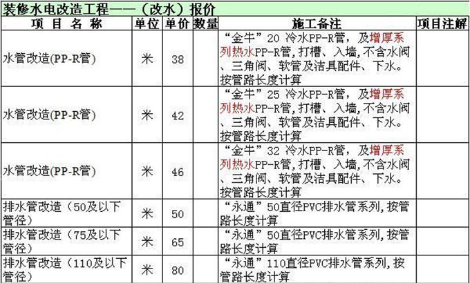 承重墻改造公司有哪些項(xiàng)目（承重墻改造公司多種與建筑結(jié)構(gòu)改造和加固相關(guān)的服務(wù)）