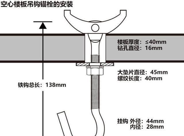 空心樓板安裝吊扇安全嗎多少錢(qián)（東莞空心樓板上安裝吊扇安全性是首要考慮的因素和建議）