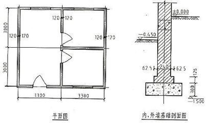 磚混結(jié)構(gòu)怎么看（如何識(shí)別磚混結(jié)構(gòu)）