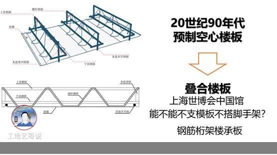 空心樓板廠家有哪些品牌