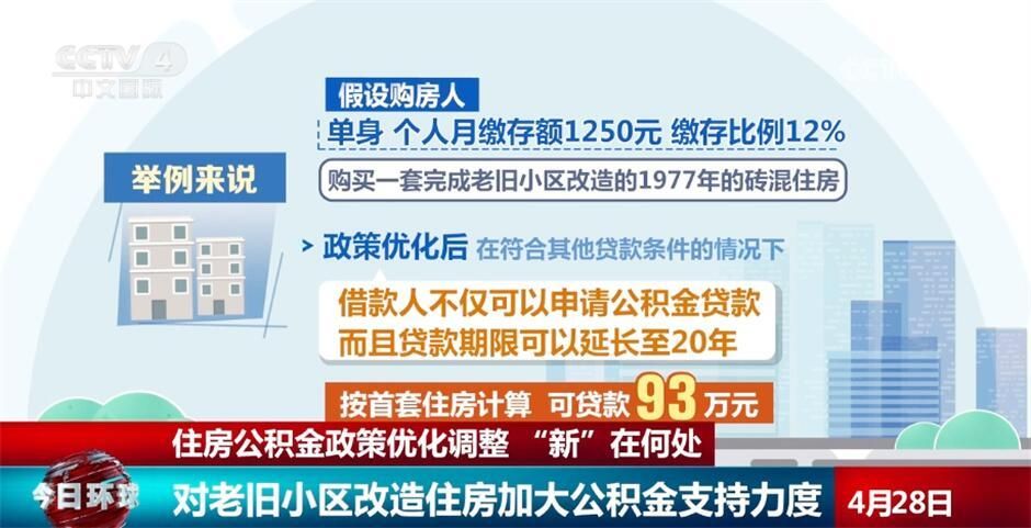 北京磚混貸款年限（北京住房公積金管理中心發(fā)布新政策優(yōu)化老舊小區(qū)貸款期限核定標(biāo)準(zhǔn)）