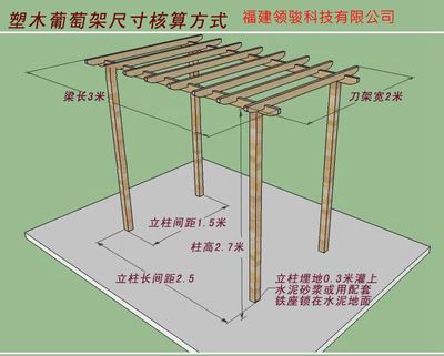 景觀廊架尺寸長寬高