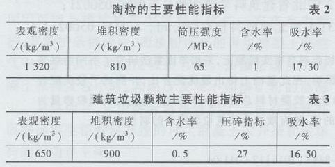 運(yùn)城二手冷藏車轉(zhuǎn)讓（在運(yùn)城購(gòu)買二手冷藏車的注意事項(xiàng)） 北京鋼結(jié)構(gòu)設(shè)計(jì)問(wèn)答