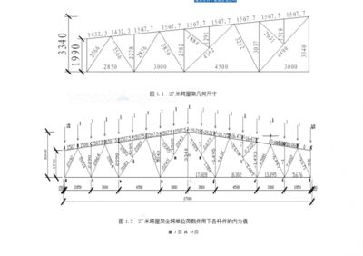 鋼結(jié)構(gòu)課程設(shè)計(jì)27m（鋼結(jié)構(gòu)屋架形式對比研究,）