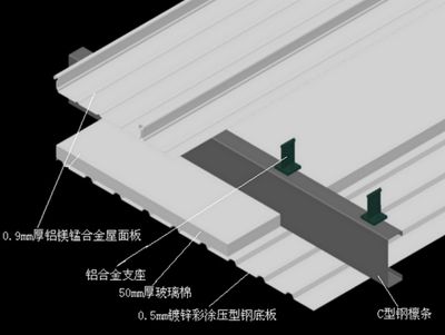 屋面板安裝方案設(shè)計