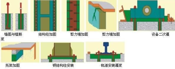 鋼構(gòu)加固公司名稱大全集（鋼構(gòu)加固公司名稱）