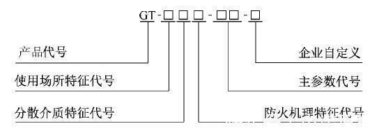 鋼結(jié)構(gòu)超聲檢測標準GB29712