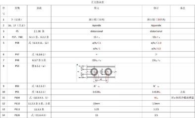 鋼結(jié)構(gòu)超聲檢測標準GB29712