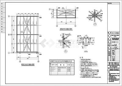 鋼結構廠房規(guī)劃圖（多個鋼結構廠房規(guī)劃圖）