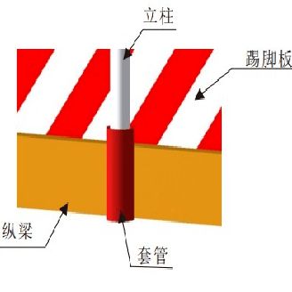 鋼結(jié)構(gòu)平臺(tái)怎么做隔離（鋼結(jié)構(gòu)平臺(tái)定期維護(hù)原理介紹鋼結(jié)構(gòu)平臺(tái)定期維護(hù)周期）