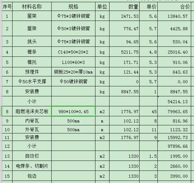 2020年鋼結(jié)構(gòu)定額預(yù)算利潤(rùn)（2020年鋼結(jié)構(gòu)定額預(yù)算利潤(rùn)可能在20%-之間）