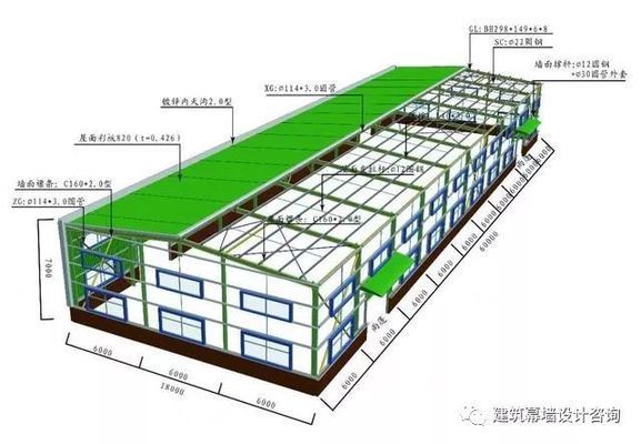 鋼結(jié)構(gòu)廠房一平方有多重