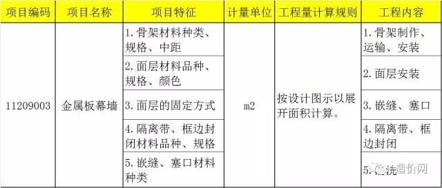 采光頂工程量計算規(guī)則是什么（玻璃采光頂與天棚吊頂區(qū)別對比天棚吊頂區(qū)別對比）