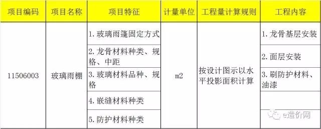 采光頂工程量計算規(guī)則是什么（玻璃采光頂與天棚吊頂區(qū)別對比天棚吊頂區(qū)別對比）